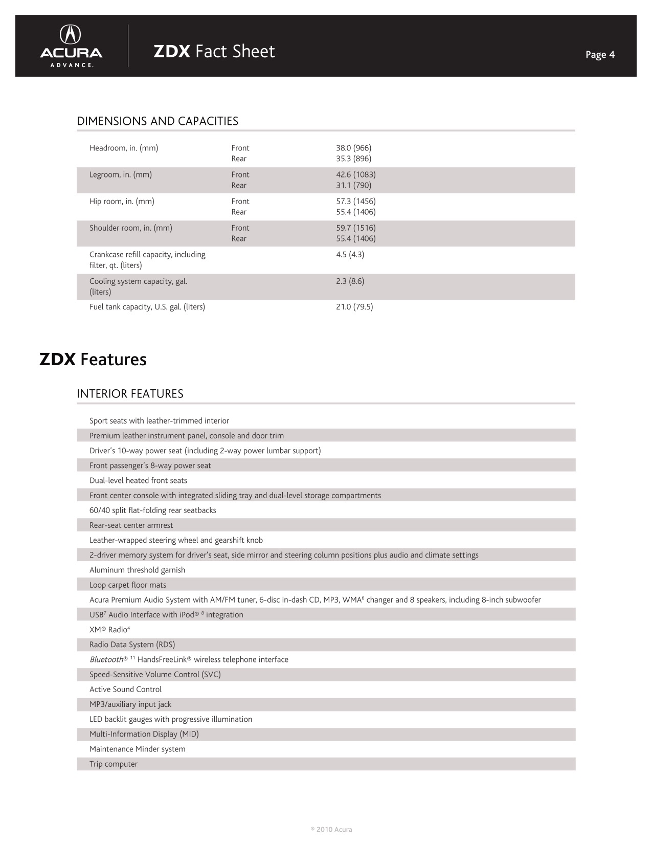 2010 Acura ZDX Brochure Page 6